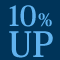 10％UPクーポン