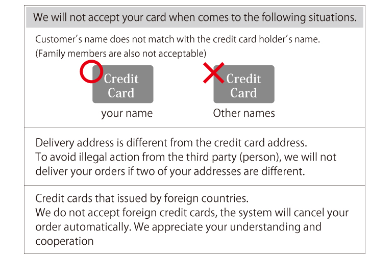 card