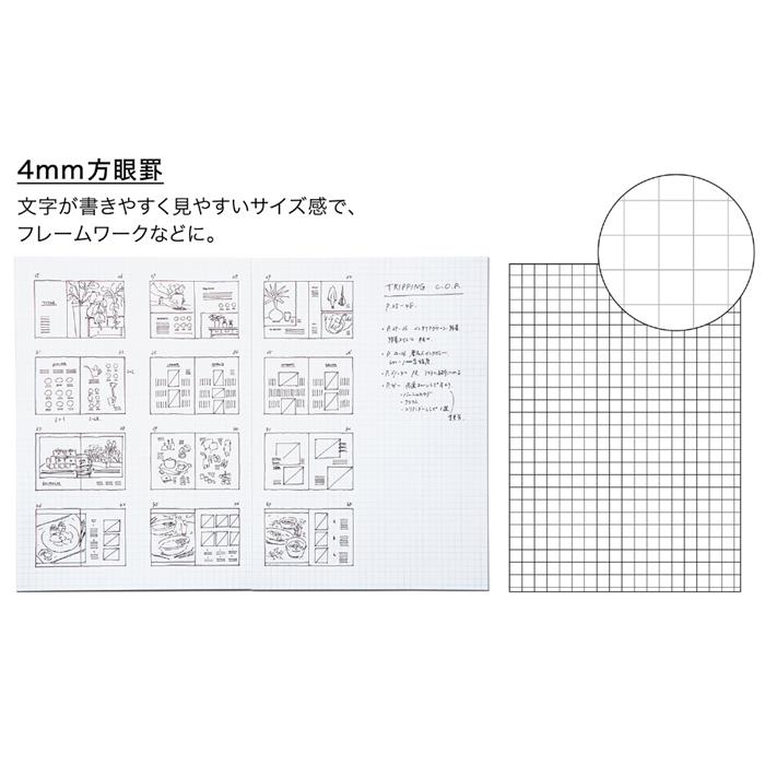 新品)KOKUYO コクヨ ノートブック PERPANEP ザラザラ 4mm方眼