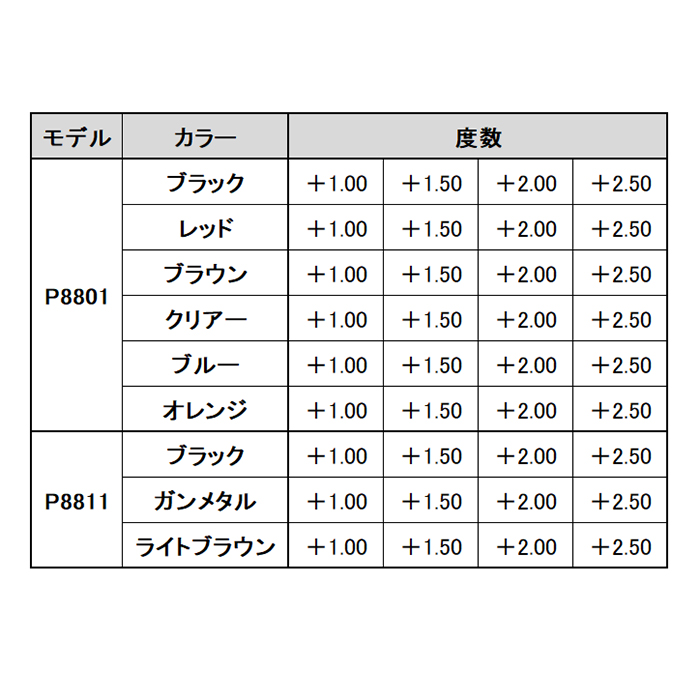 ポルシェデザイン リーディンググラス 老眼鏡 P8811（PORSCHE